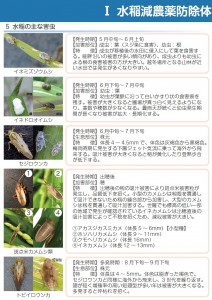 マニュアルｐ4