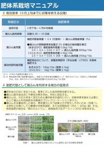 マニュアルｐ7